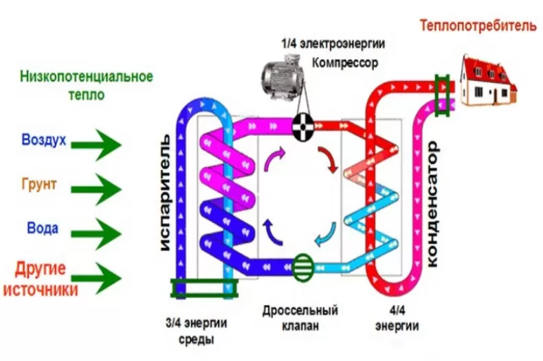 Рейтинг лучших глушителей для иномарок