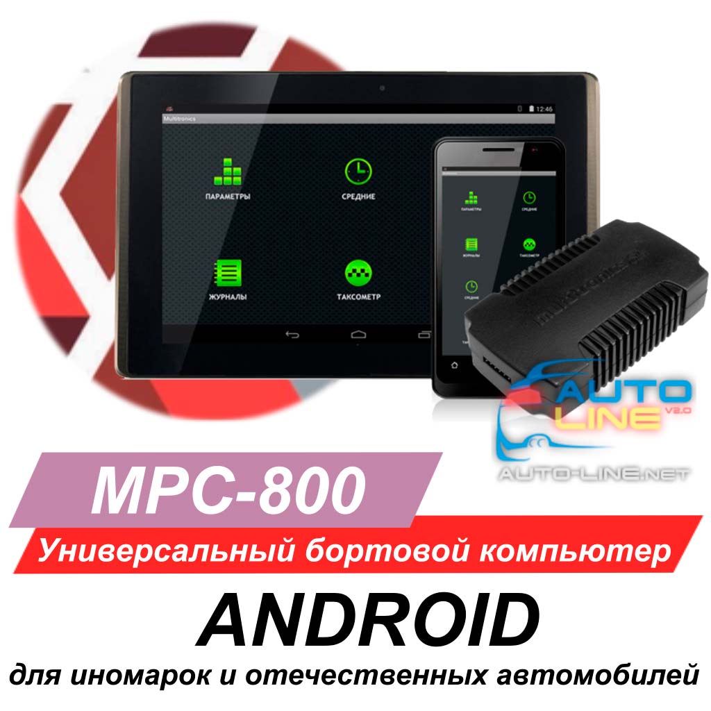 Universal indbygget computer til bilen eller applikationer til Android og iOS. Guide