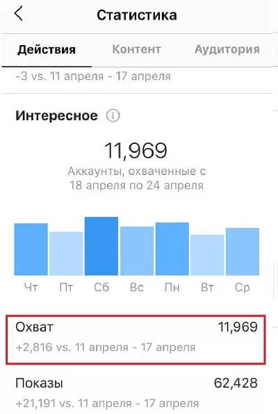 P229D Регулятор давления топлива 2 превышает контрольные пределы &#8212; слишком высокий уровень