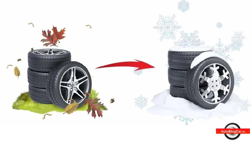 Changing tires for winter. When to do and what to remember?