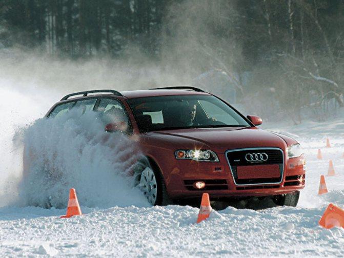 Χειμερινό αυτοκίνητο. Έλεγχος ολίσθησης και χιονιού, π.χ. οδήγηση το χειμώνα
