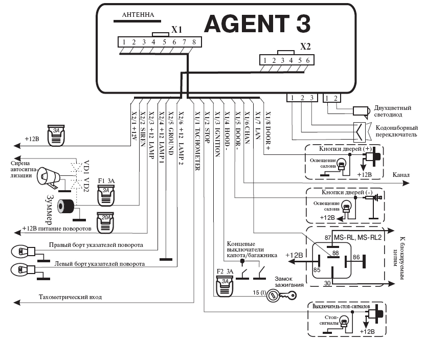 «Агент» 3 иммобилайзер: схема подключения, обслуживание и отзывы