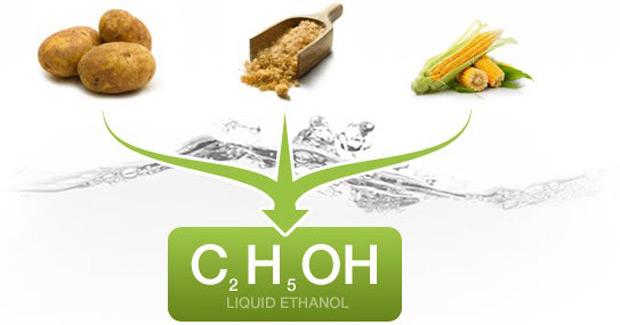 Bioethanol. A bheil e comasach atharrachadh gu connadh ùr?