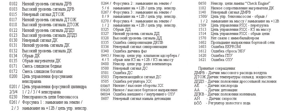 Бортовой компьютер «МК 10» — характеристики и инструкция к применению