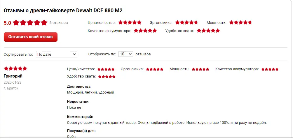 Гайковерты от производителя Dewalt («Девольт»)