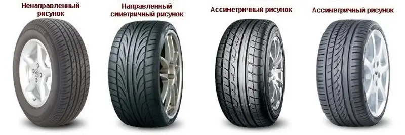 Как выбрать летние шины на легковое авто — характеристики покрышек, на что нужно обращать внимание при покупке резины