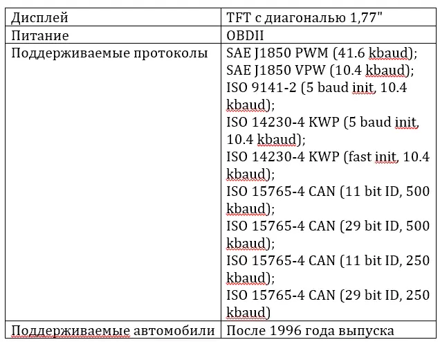 Какой автосканер выбрать для личного пользования на русском языке