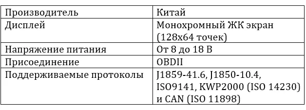 Какой автосканер выбрать для личного пользования на русском языке