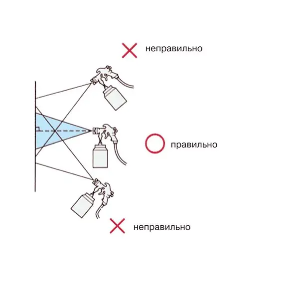 Краскопульт с нижним и верхним бачком: отличия и принцип работы