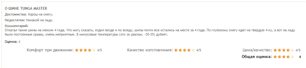 Лучшие покрышки на все сезоны от производителя шин «Тунга»