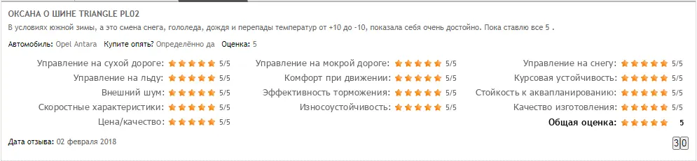 Обзор модели и отзывы о шинах Triangle PL02