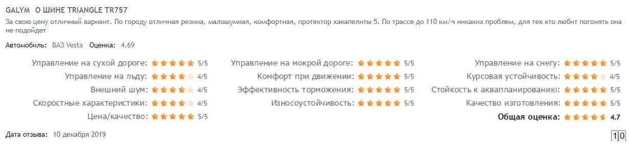 Описание модели зимних шин «Триангл 757», отзывы о шинах Triangle TR757, характеристики и особенности