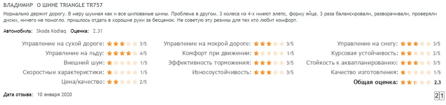 Описание модели зимних шин «Триангл 757», отзывы о шинах Triangle TR757, характеристики и особенности