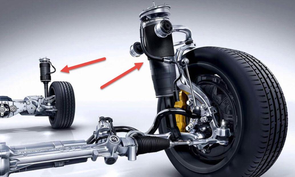 Features and principle of operation of the car's adaptive suspension
