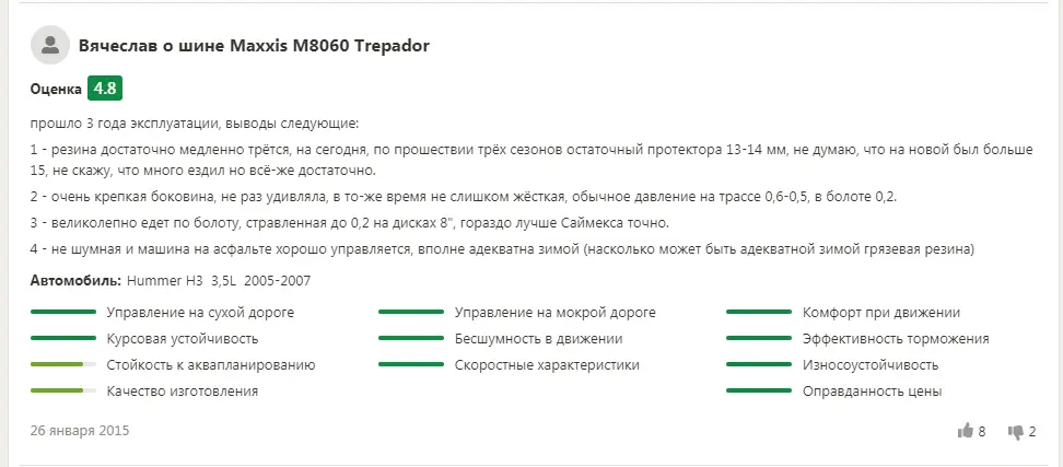 Отзывы о летних шинах Maxxis: ТОП-14 лучших моделей