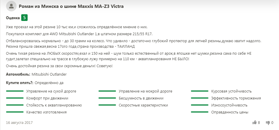 Отзывы о летних шинах Maxxis: ТОП-14 лучших моделей