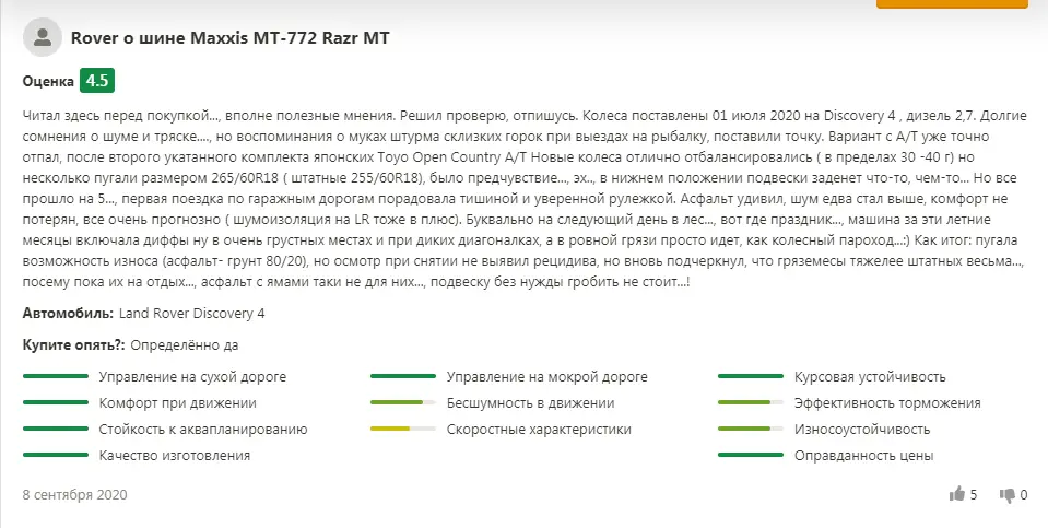 Отзывы о летних шинах Maxxis: ТОП-14 лучших моделей