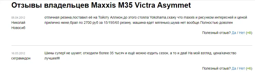 Отзывы о летних шинах Maxxis: ТОП-14 лучших моделей