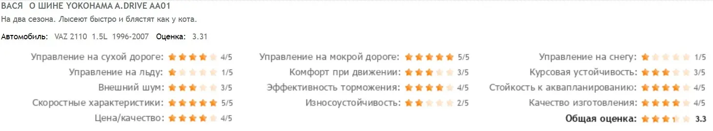 Отзывы о резине «Йокогама А Драйв» — обзор характеристик, особенности технологии производства