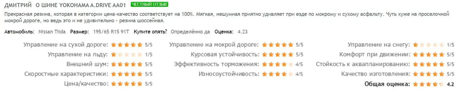 Отзывы о резине «Йокогама А Драйв» — обзор характеристик, особенности технологии производства