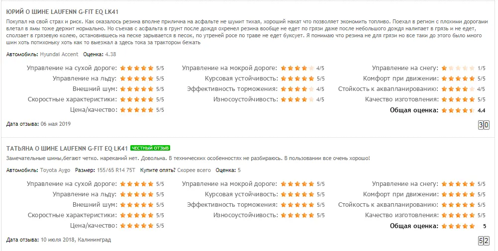 Отзывы о шинах Laufenn G FIT EQ LK41, обзор характеристик и ключевых особенностей