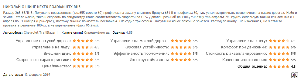 Отзывы о шинах «Нексен» лето — рейтинг ТОП 10