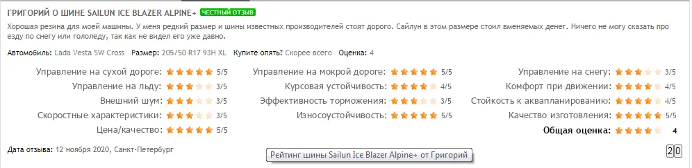 Отзывы о шинах Sailun Alpine – характеристики, особенности модели
