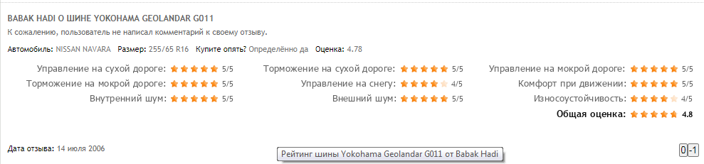 Отзывы о всесезонных шинах «Йокогама Геолендер» – ТОП-5 лучших моделей
