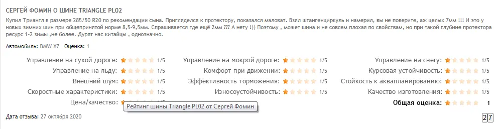 Отзывы о зимней резине-липучке «Триангл»: обзор ТОП-3 лучших моделей