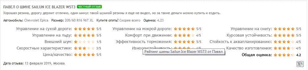 Отзывы о зимней резине Sailun Ice Blazer – преимущества и недостатки, характеристики