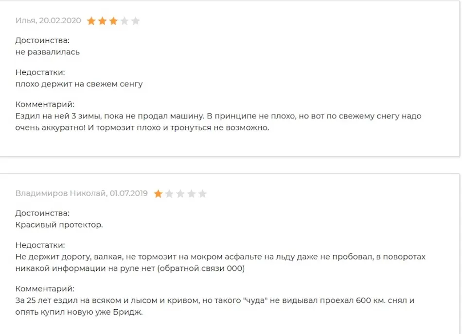 Плюсы и минусы резины Iceguard Stud IG35 – обзор с отзывами