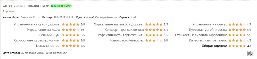 Подробный обзор модели и отзывы о зимних шинах Triangle PL01