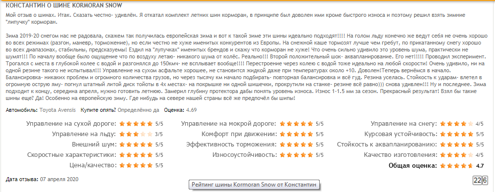 Рейтинг лучших шин фирмы «Корморан»
