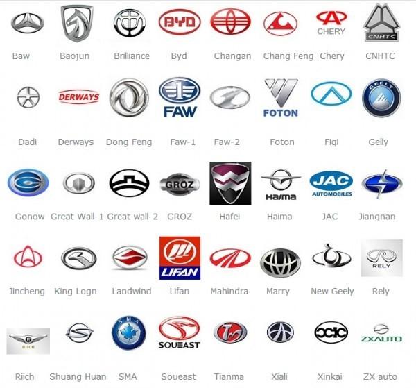 배지와 이름이 있는 모든 유명한 자동차 브랜드
