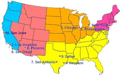10 maiores cidades dos EUA por área