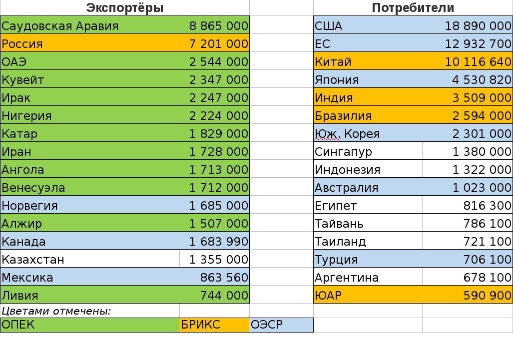 13 самых красивых актеров мира