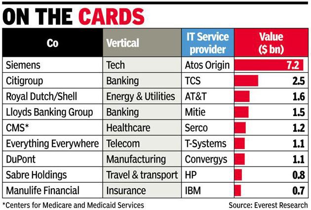 11-best-electronics-manufacturing-companies-in-india-avtotachki