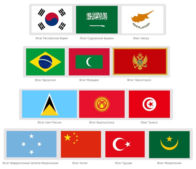 12-те най-красиви национални знамена в света