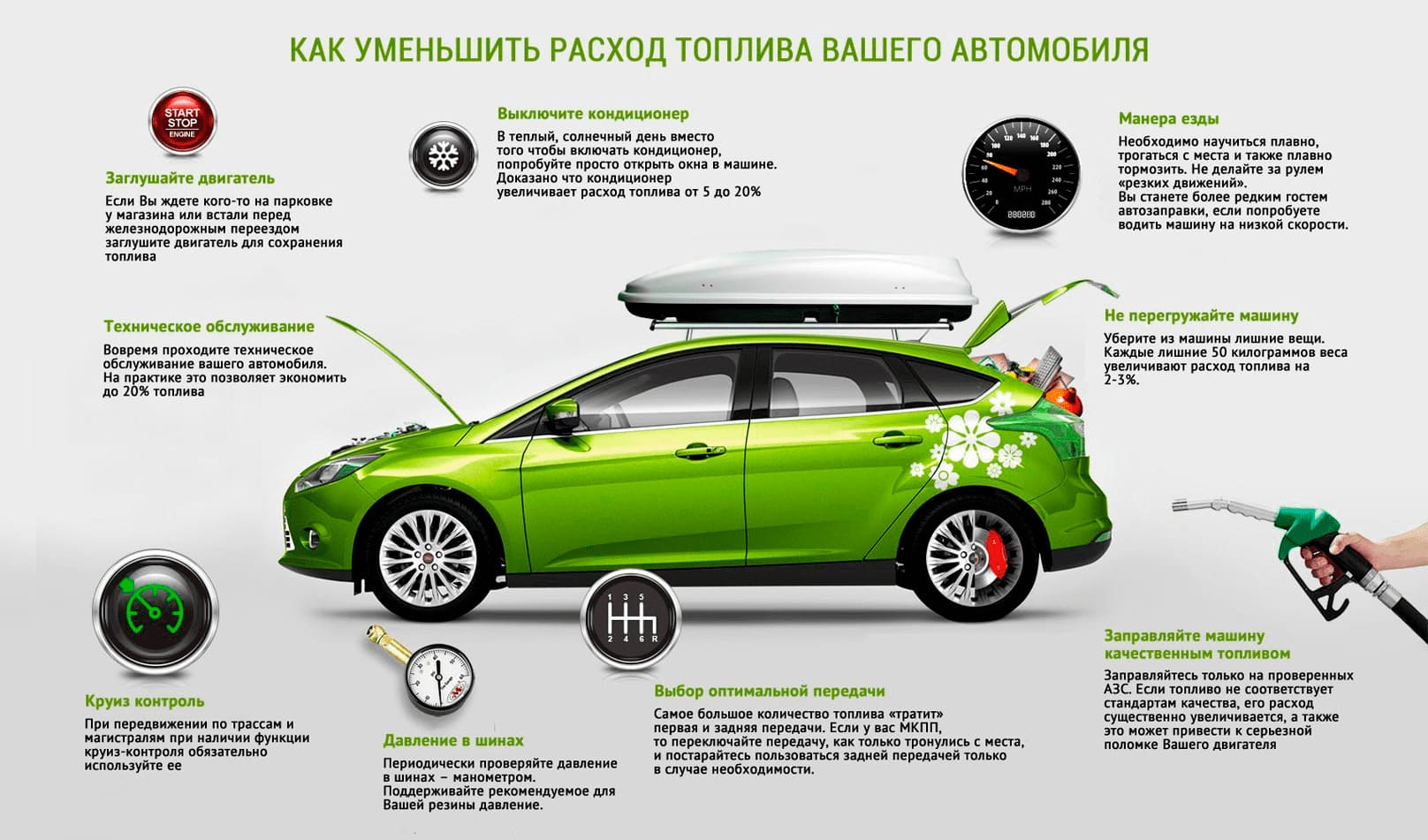 Что такое прозрачный бюстгальтер 3m и как он защищает краску вашего автомобиля?