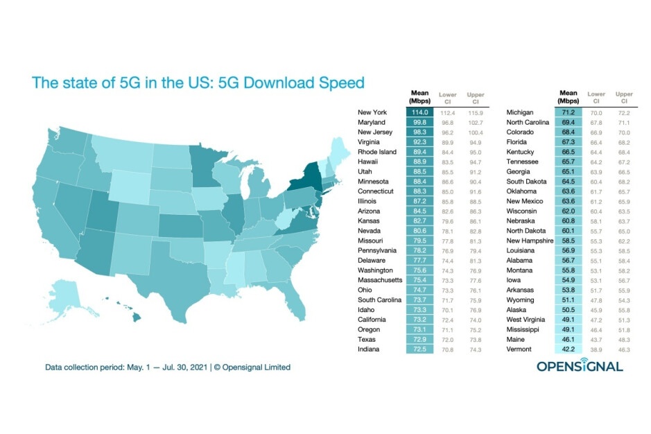 5 osariiki, kus on kõige rangemad kiiruspiirangud