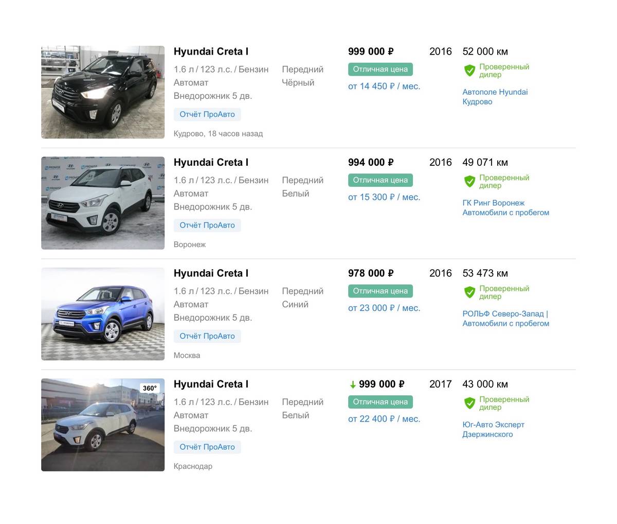 FIAT: Τα 4 κορυφαία μεταχειρισμένα αυτοκίνητα κάτω των 25,000 $