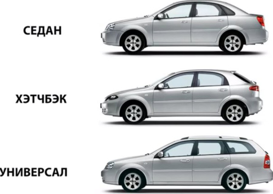 What is a sedan, types and classes of a popular car body