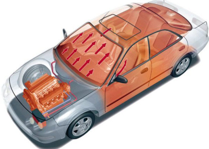 Hva er en snorkel på en bil: typer, operasjonsprinsipp og enhet for luftinntak