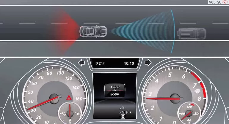 Collision Prevention Assist &#8212; что это такое в автомобилях Mercedes-Benz?