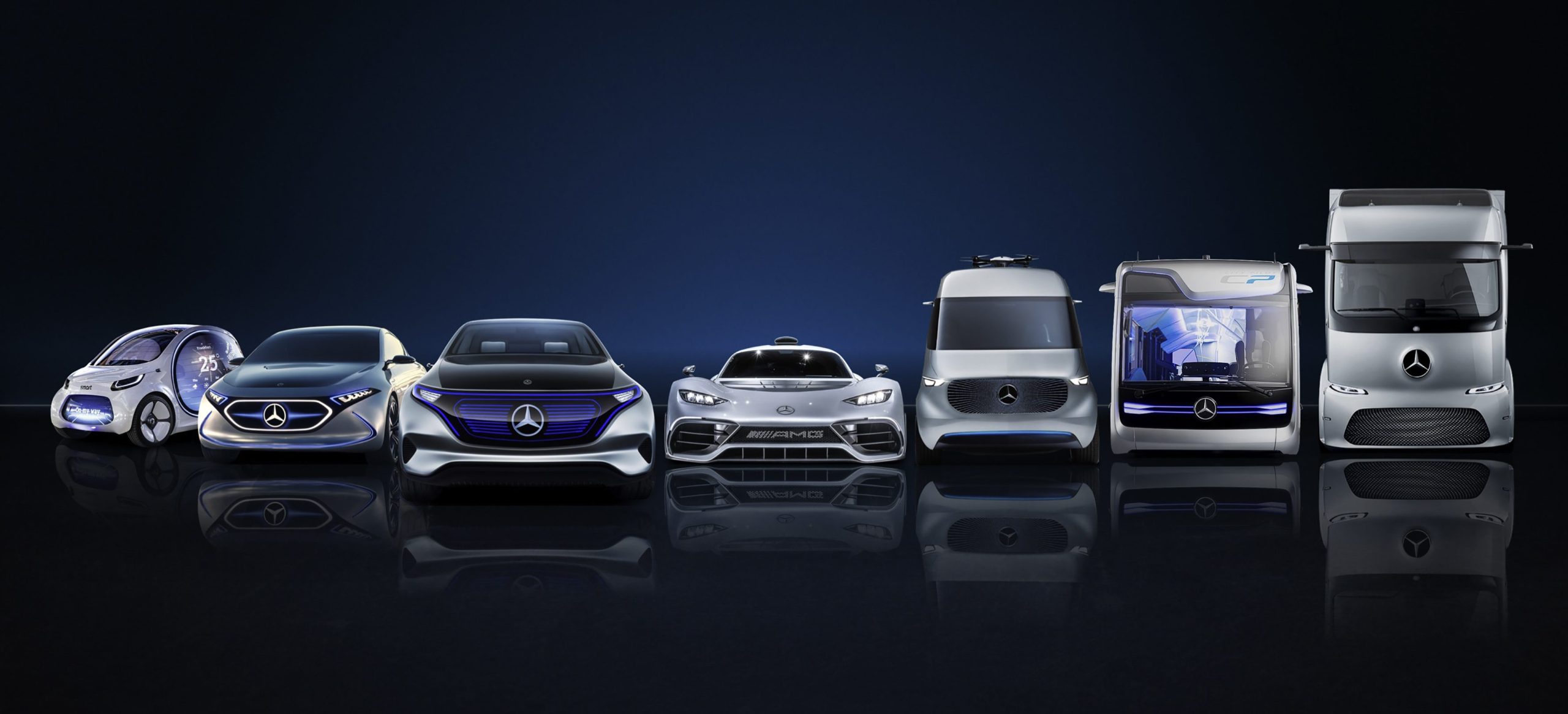 Daimler anuncia investimento de US$ 85,000 bilhões para acelerar a eletrificação de seus veículos.