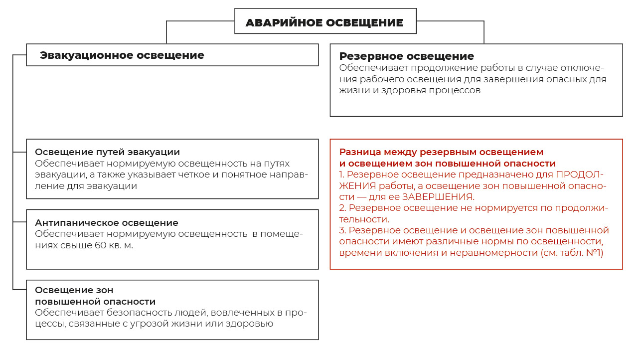 Что такое динамометрический тест и для чего он нужен?