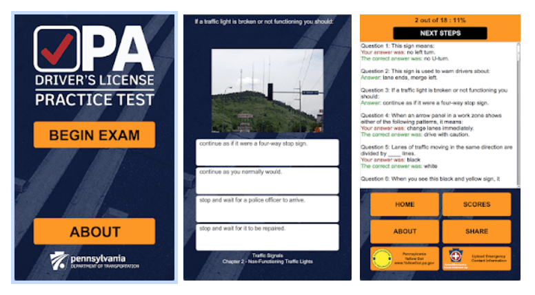 ABD Sürüş Testi: Geçip Geçemeyeceğinizi Görmek İçin Bu Soruları Cevaplayın