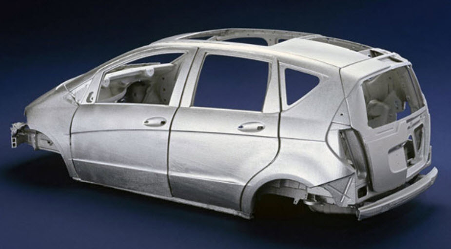 鍍鋅車身如何保護汽車免受腐蝕？