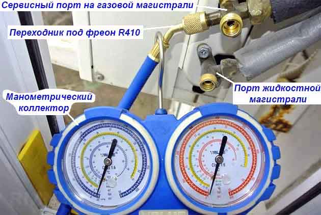 Почему в машине течет антифриз, если утечек нет?