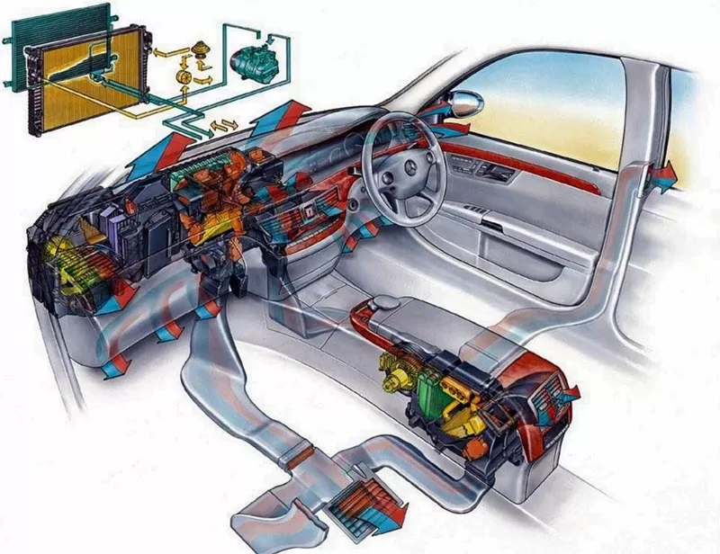 Как прогреть салон автомобиля в зимний период